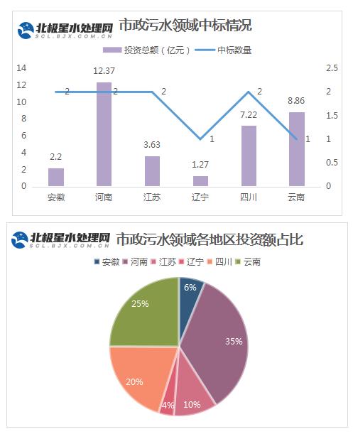 污水處理設備__全康環(huán)保QKEP