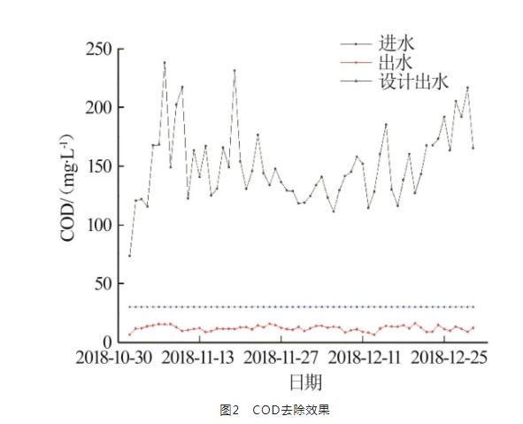 污水處理設(shè)備__全康環(huán)保QKEP