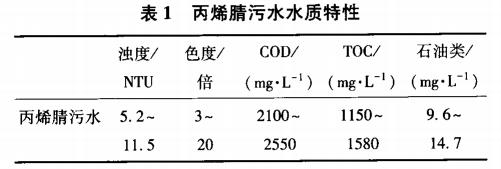 污水處理設(shè)備__全康環(huán)保QKEP