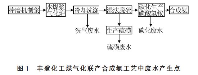 污水處理設(shè)備__全康環(huán)保QKEP