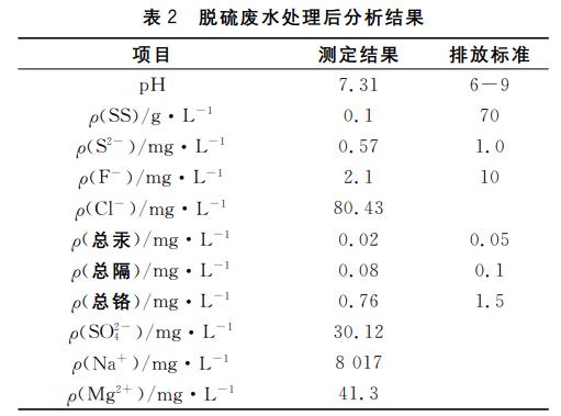 污水處理設(shè)備__全康環(huán)保QKEP