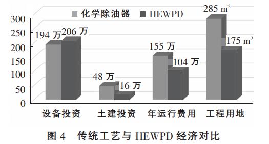 污水處理設備__全康環(huán)保QKEP