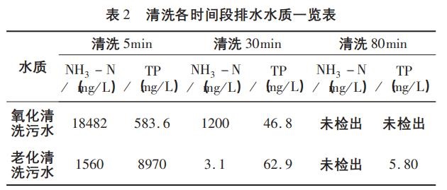 污水處理設(shè)備__全康環(huán)保QKEP