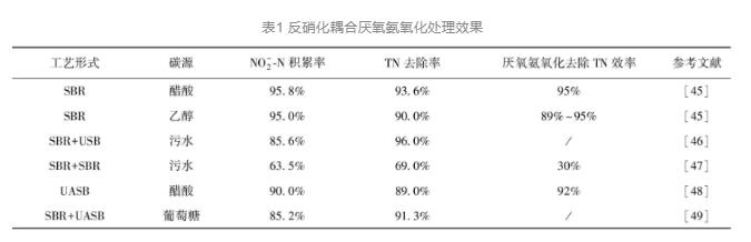 污水處理設(shè)備__全康環(huán)保QKEP