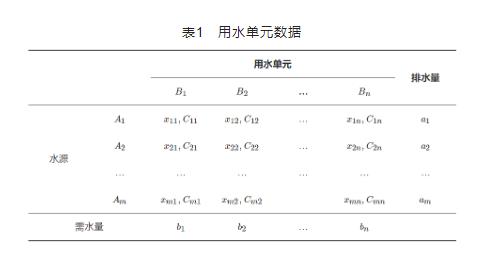 污水處理設備__全康環(huán)保QKEP