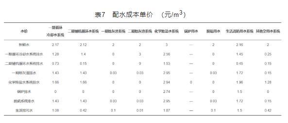 污水處理設備__全康環(huán)保QKEP