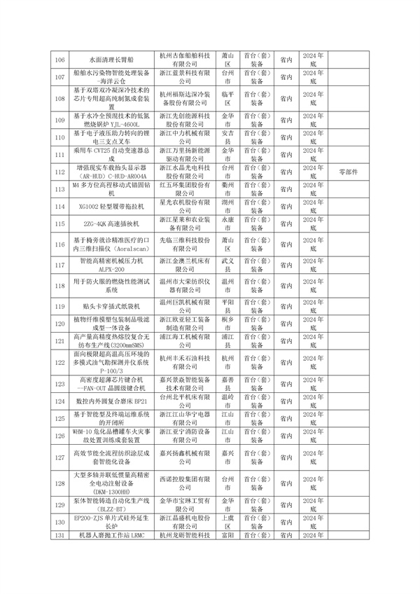 污水處理設(shè)備__全康環(huán)保QKEP