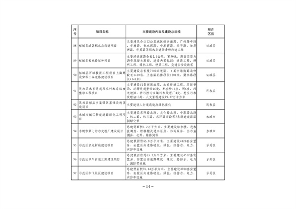 污水處理設(shè)備__全康環(huán)保QKEP