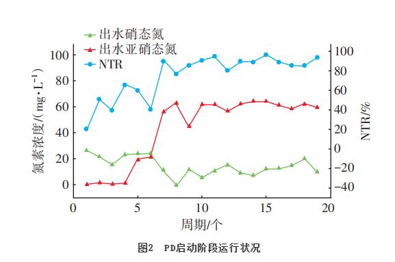 污水處理設備__全康環(huán)保QKEP