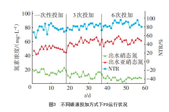 污水處理設備__全康環(huán)保QKEP