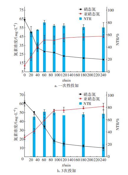 污水處理設備__全康環(huán)保QKEP