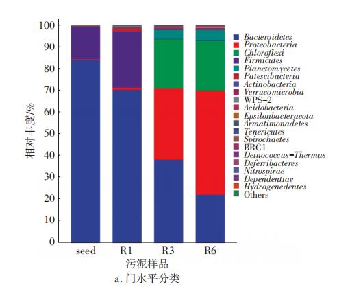 污水處理設備__全康環(huán)保QKEP