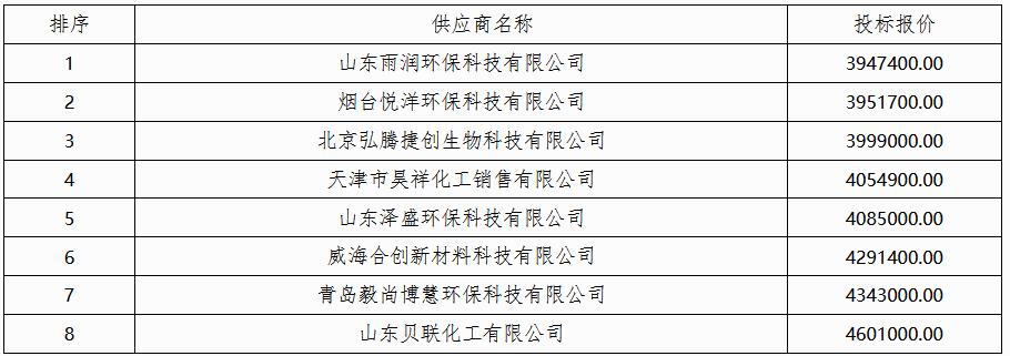 污水處理設備__全康環(huán)保QKEP