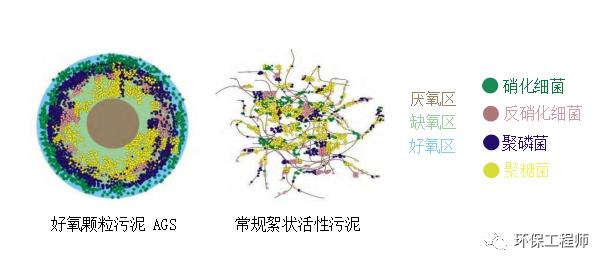 污水處理設備__全康環(huán)保QKEP