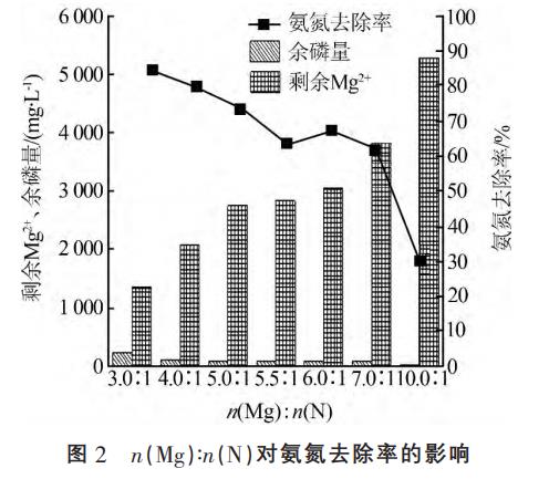 污水處理設(shè)備__全康環(huán)保QKEP