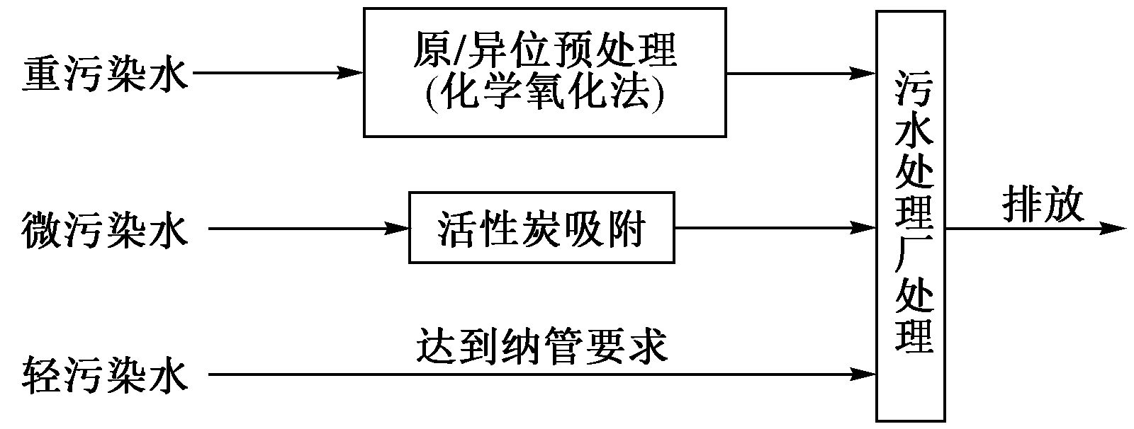 污水處理設備__全康環(huán)保QKEP