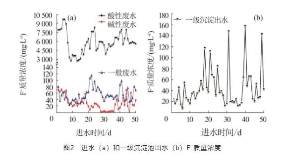 污水處理設備__全康環(huán)保QKEP