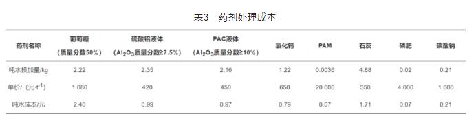 污水處理設備__全康環(huán)保QKEP