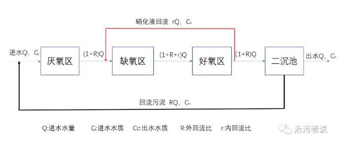 污水處理設(shè)備__全康環(huán)保QKEP