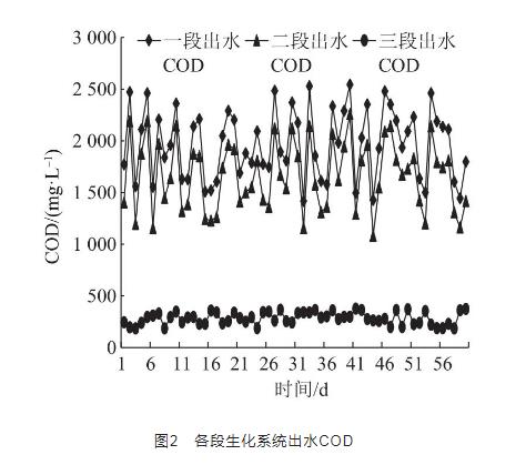 污水處理設備__全康環(huán)保QKEP