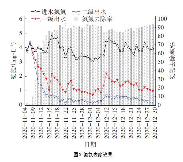 污水處理設(shè)備__全康環(huán)保QKEP