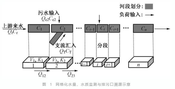 污水處理設(shè)備__全康環(huán)保QKEP