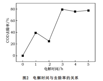 污水處理設備__全康環(huán)保QKEP