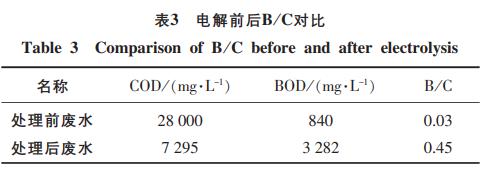 污水處理設備__全康環(huán)保QKEP