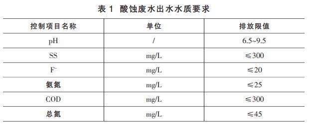 污水處理設(shè)備__全康環(huán)保QKEP