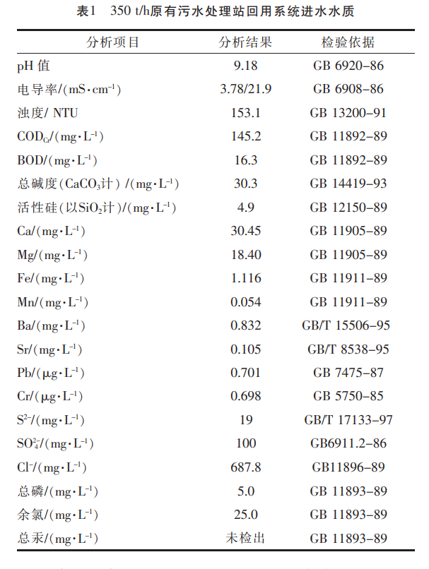 污水處理設(shè)備__全康環(huán)保QKEP