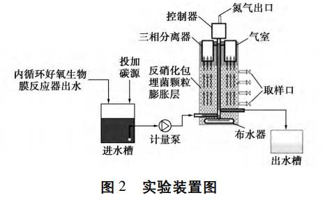 污水處理設(shè)備__全康環(huán)保QKEP