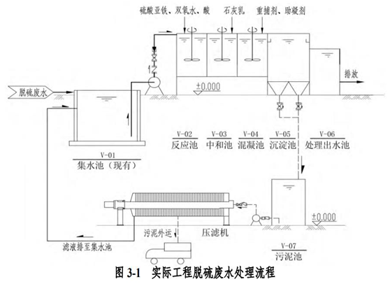 污水處理設(shè)備__全康環(huán)保QKEP