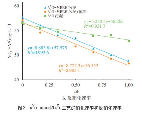 污水處理設(shè)備__全康環(huán)保QKEP