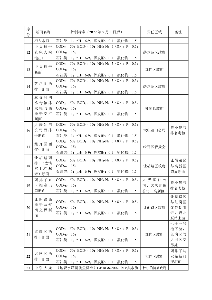 污水處理設(shè)備__全康環(huán)保QKEP