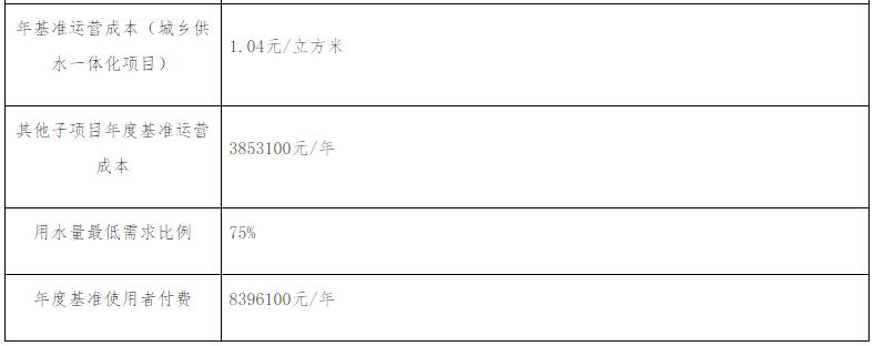 污水處理設(shè)備__全康環(huán)保QKEP