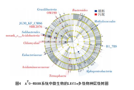 污水處理設(shè)備__全康環(huán)保QKEP