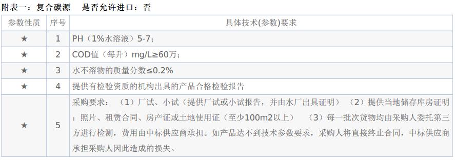 污水處理設備__全康環(huán)保QKEP