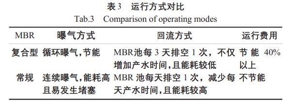 污水處理設備__全康環(huán)保QKEP