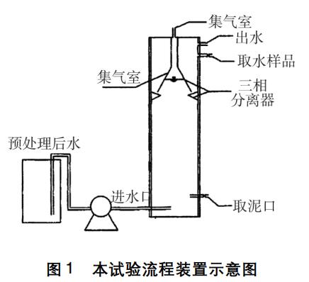 污水處理設(shè)備__全康環(huán)保QKEP