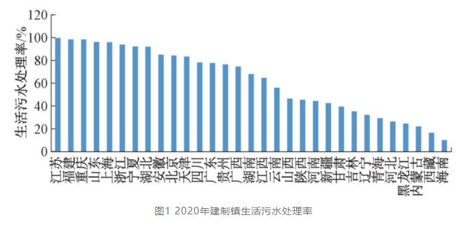 污水處理設(shè)備__全康環(huán)保QKEP