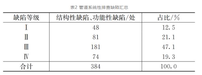 污水處理設備__全康環(huán)保QKEP