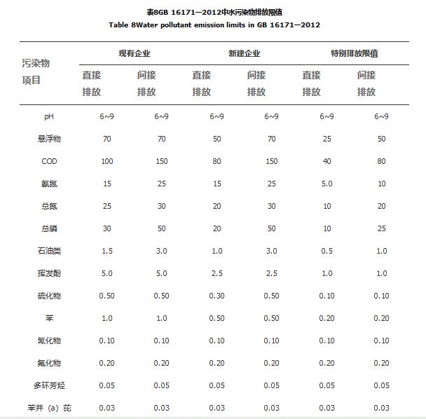 污水處理設(shè)備__全康環(huán)保QKEP