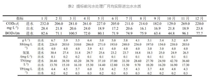 污水處理設(shè)備__全康環(huán)保QKEP