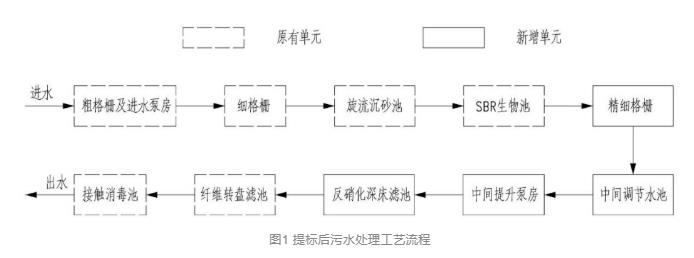 污水處理設(shè)備__全康環(huán)保QKEP