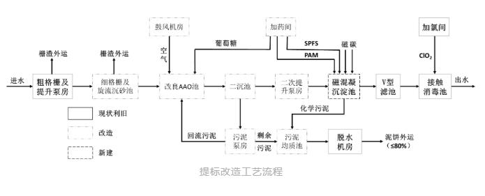 污水處理設(shè)備__全康環(huán)保QKEP