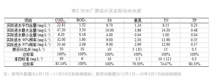 污水處理設(shè)備__全康環(huán)保QKEP