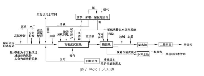 污水處理設(shè)備__全康環(huán)保QKEP