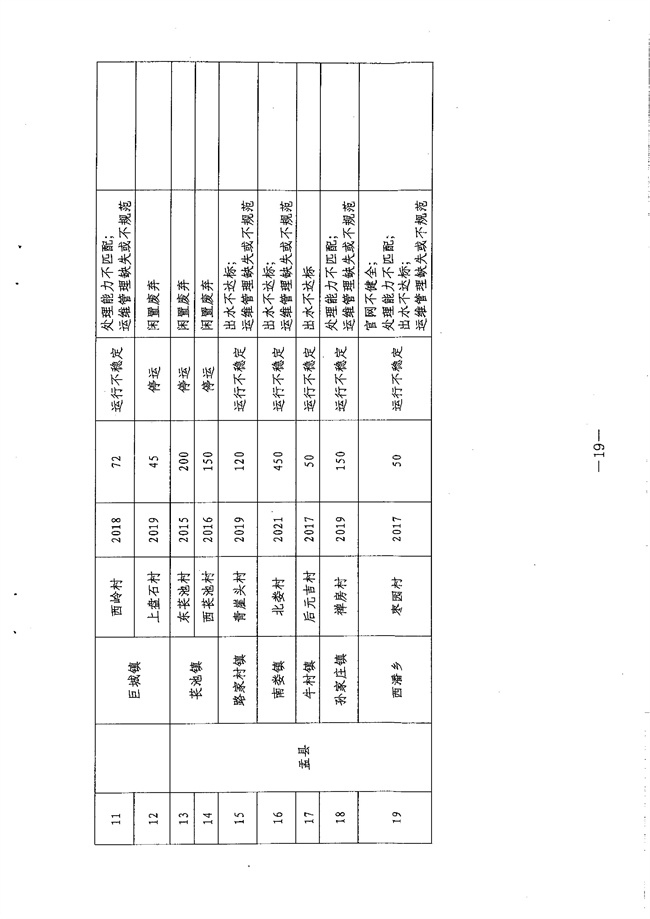 污水處理設(shè)備__全康環(huán)保QKEP