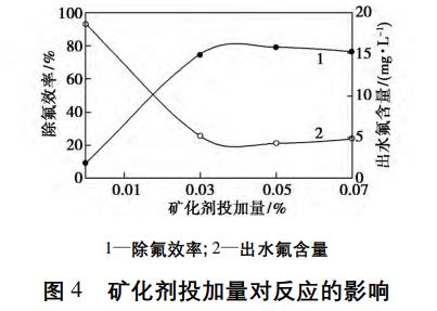 污水處理設備__全康環(huán)保QKEP