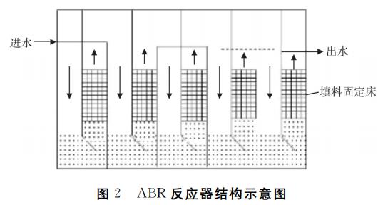 污水處理設(shè)備__全康環(huán)保QKEP